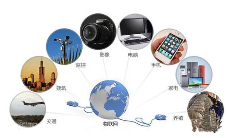 CRM客户管理行业动态:拥抱数字化转型